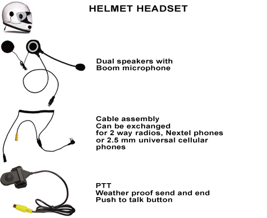 helmet headset