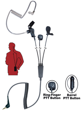STEALTH - 3 wire Earpiece with PTT for Nextel i776