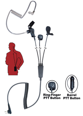 Titan See List 1-Wire Straight Acoustic Tube Headset Mic Inline PTT for HYT 