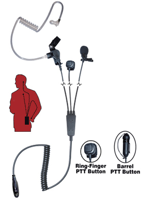 STEALTH - 3 wire Earpiece with PTT for Motorola GP380